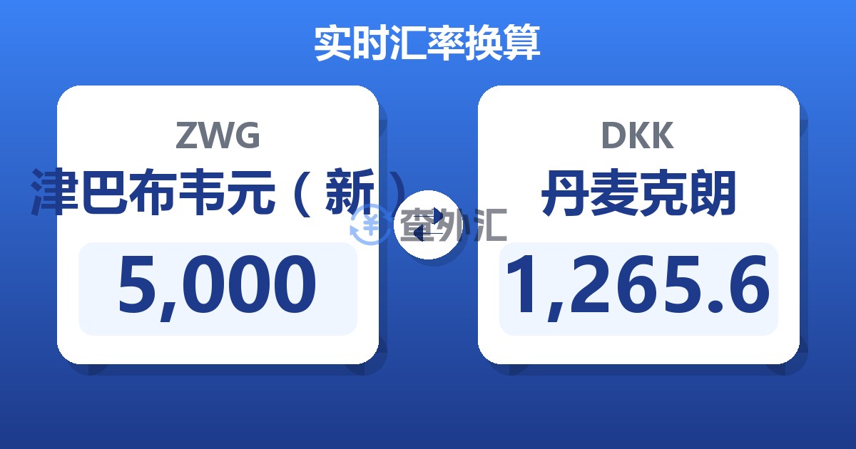 5,000津巴布韦元（新）兑丹麦克朗