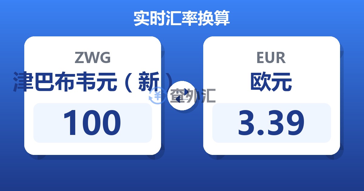 100津巴布韦元（新）兑欧元