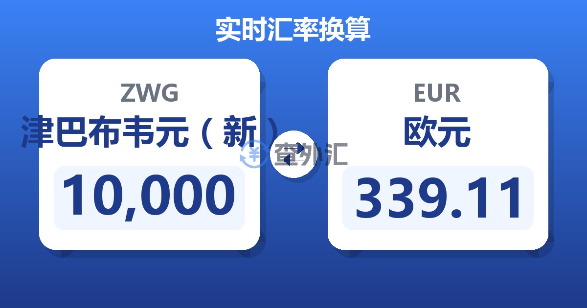 10,000津巴布韦元（新）兑欧元
