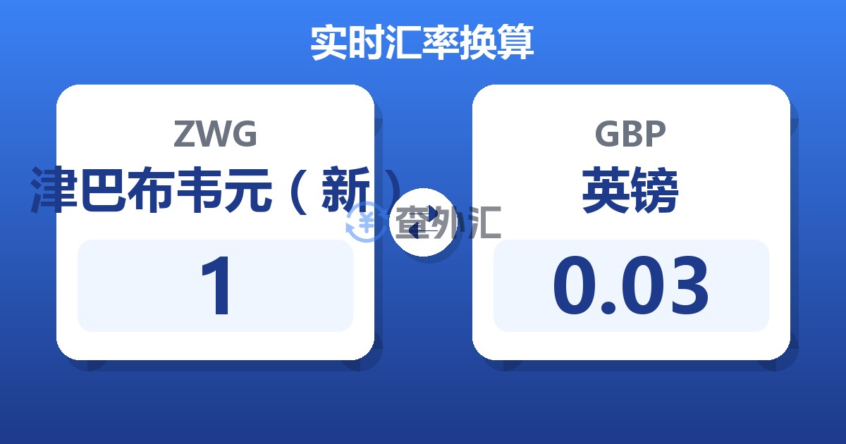 1津巴布韦元（新）兑英镑