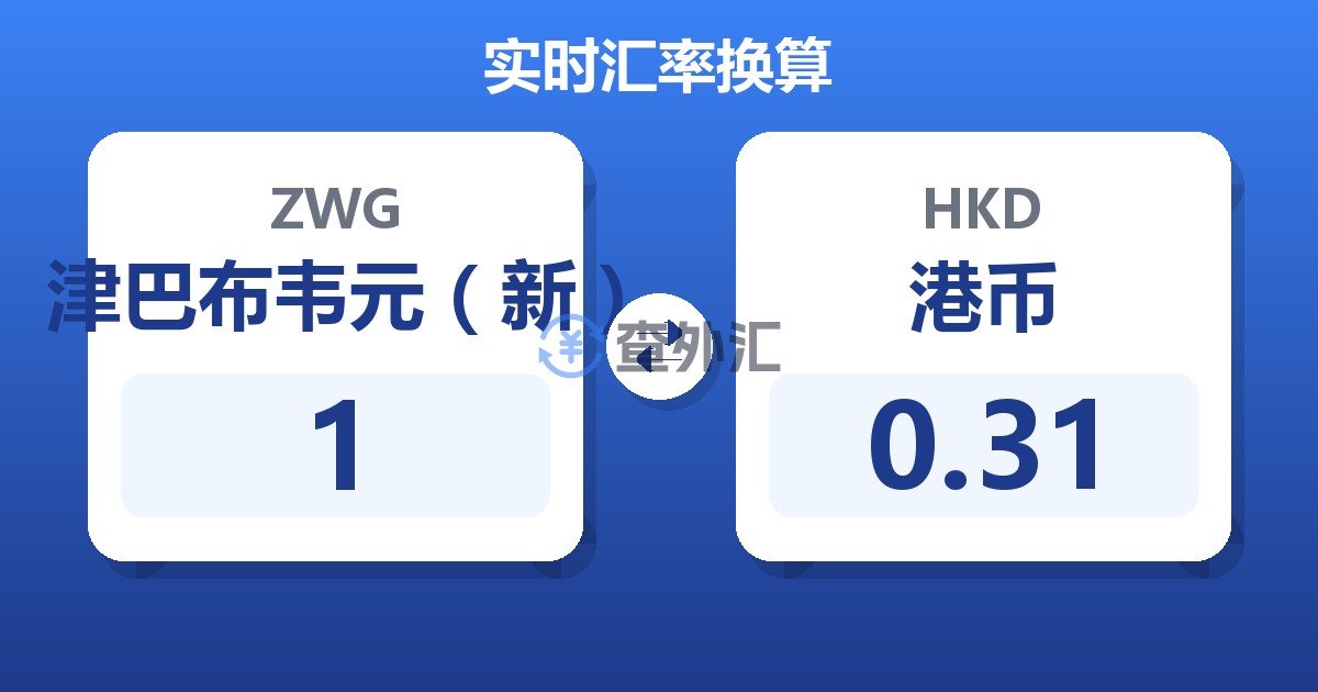 1津巴布韦元（新）兑港币