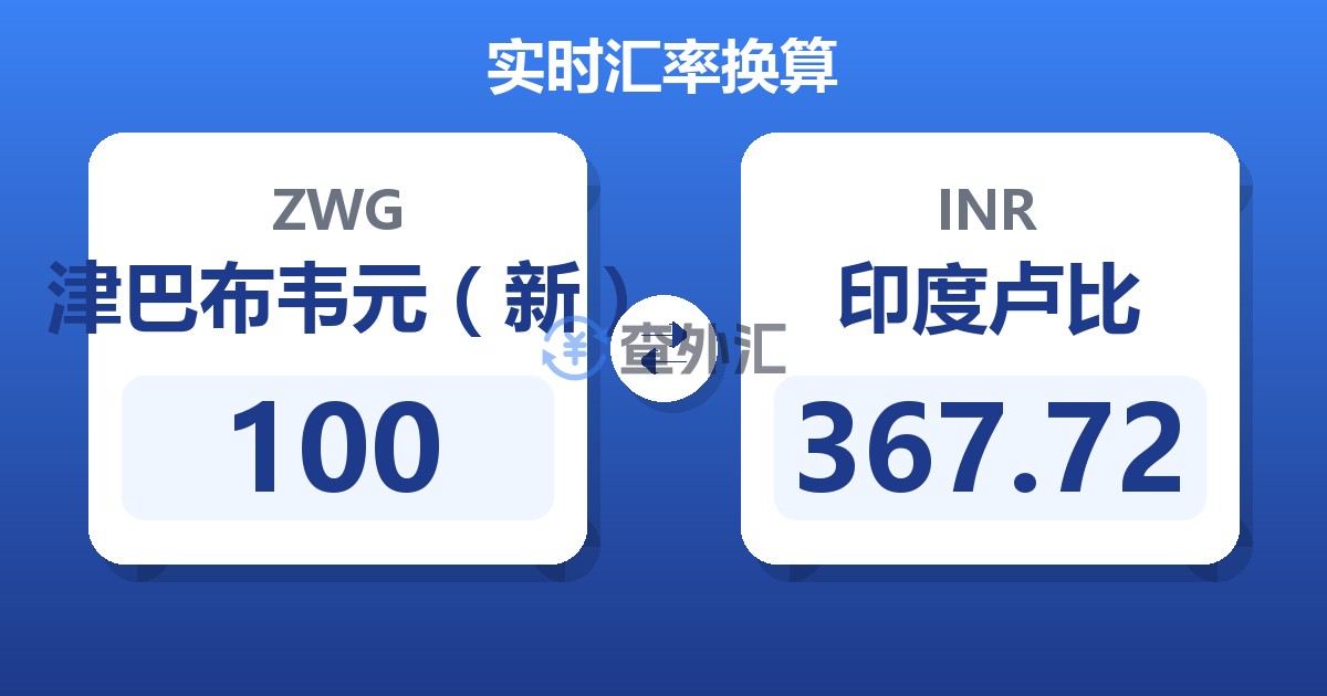 100津巴布韦元（新）兑印度卢比