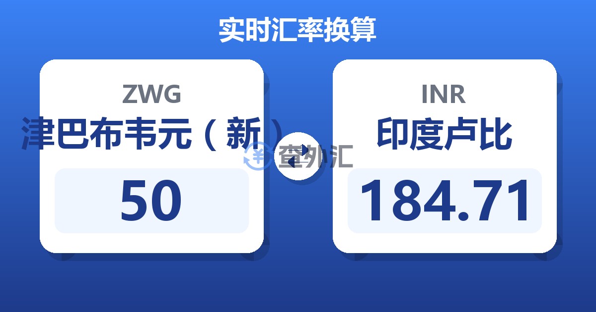 50津巴布韦元（新）兑印度卢比