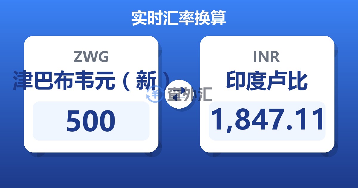 500津巴布韦元（新）兑印度卢比