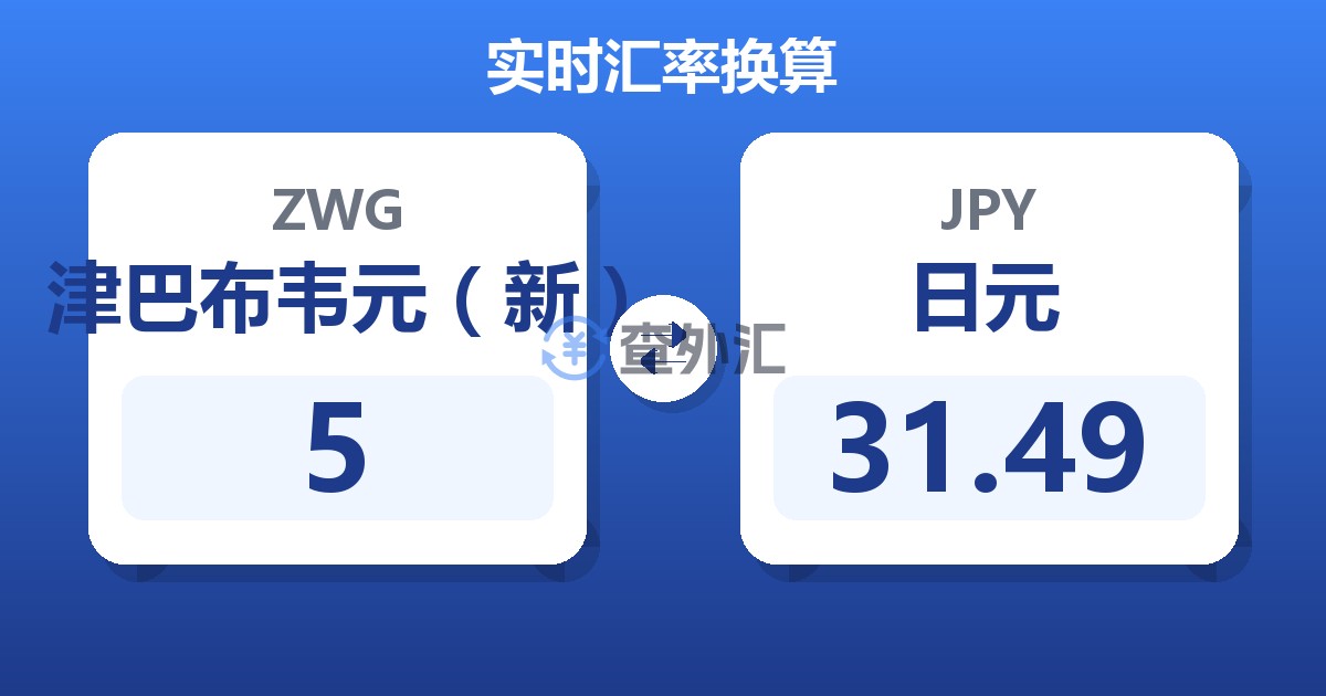 5津巴布韦元（新）兑日元