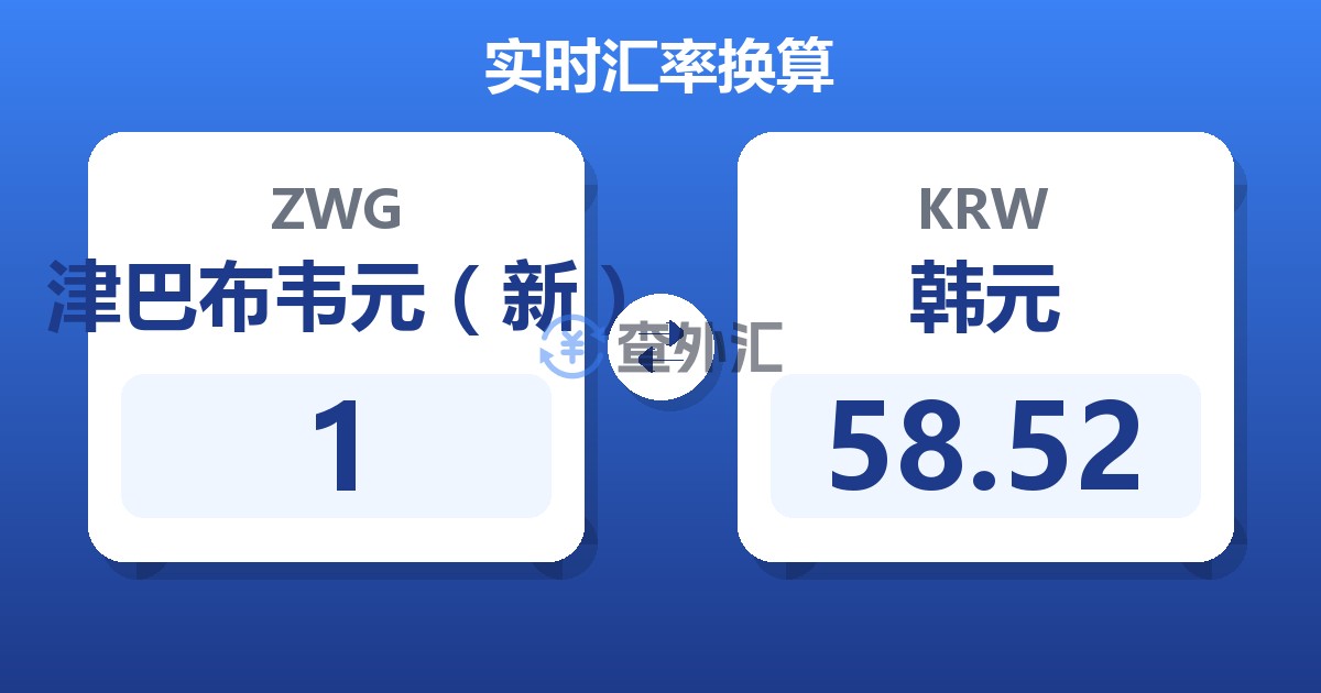 1津巴布韦元（新）兑韩元