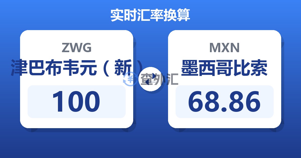 100津巴布韦元（新）兑墨西哥比索