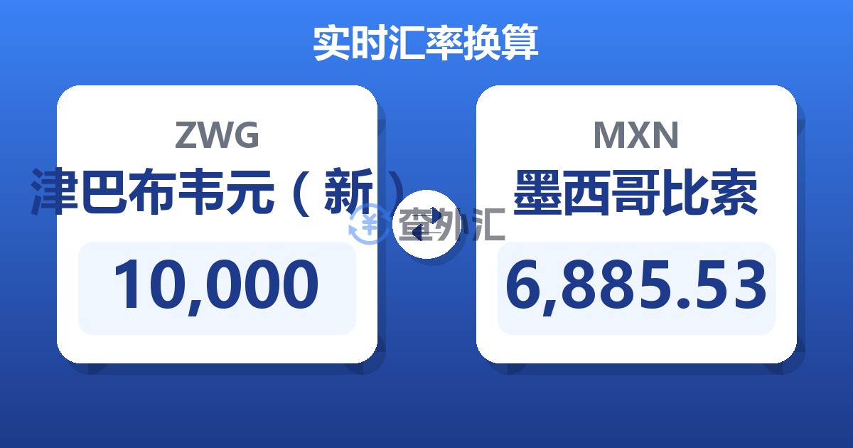 10,000津巴布韦元（新）兑墨西哥比索