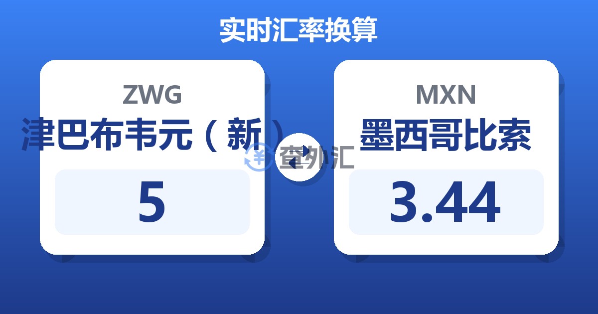 5津巴布韦元（新）兑墨西哥比索