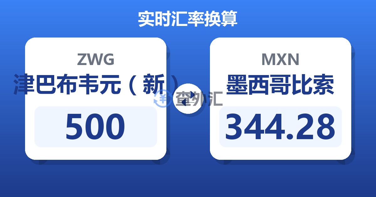 500津巴布韦元（新）兑墨西哥比索