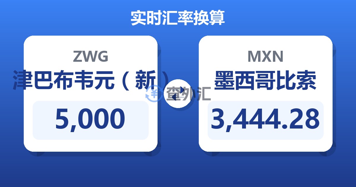 5,000津巴布韦元（新）兑墨西哥比索