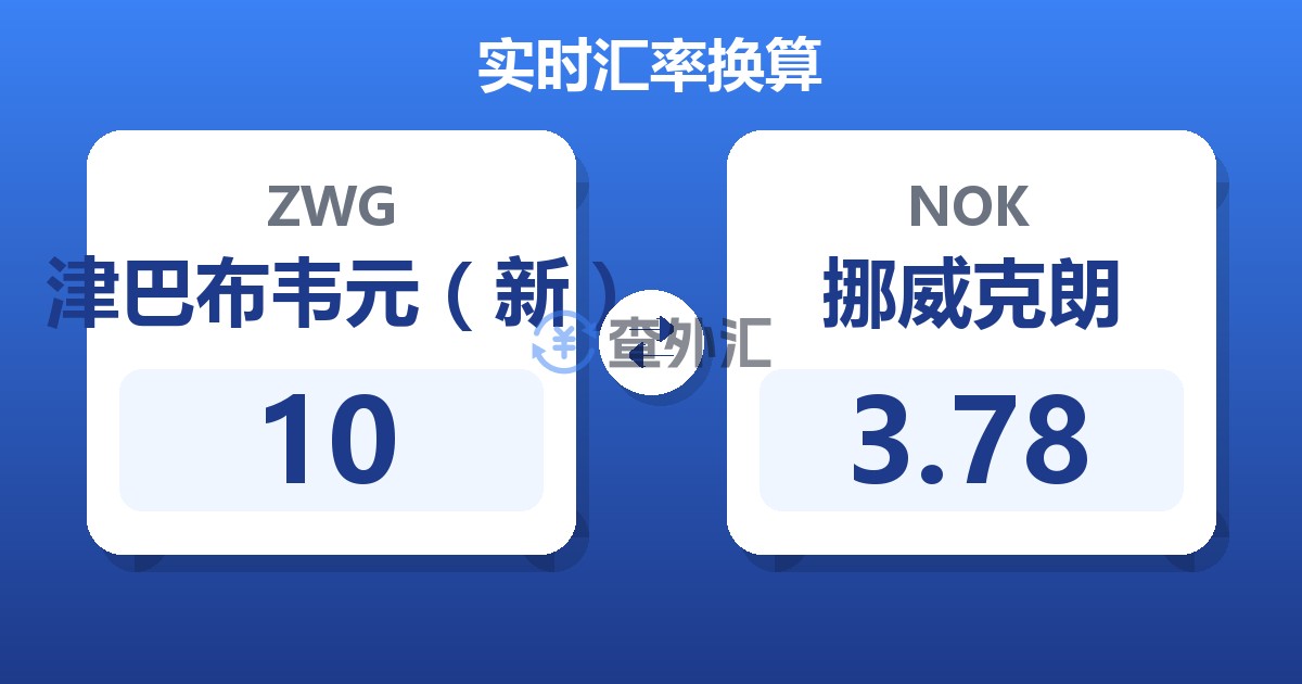 10津巴布韦元（新）兑挪威克朗