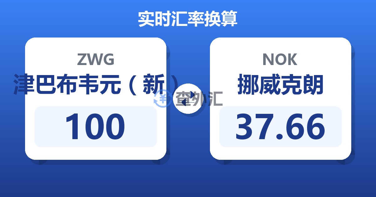 100津巴布韦元（新）兑挪威克朗