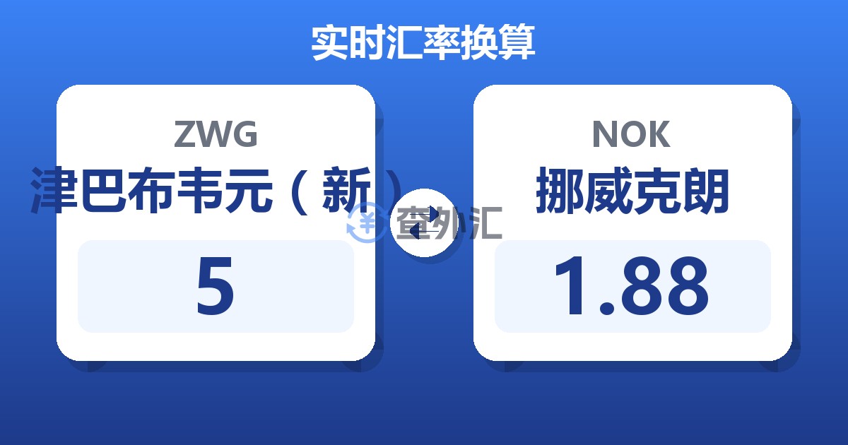 5津巴布韦元（新）兑挪威克朗