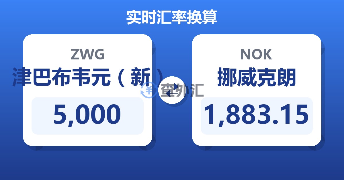 5,000津巴布韦元（新）兑挪威克朗