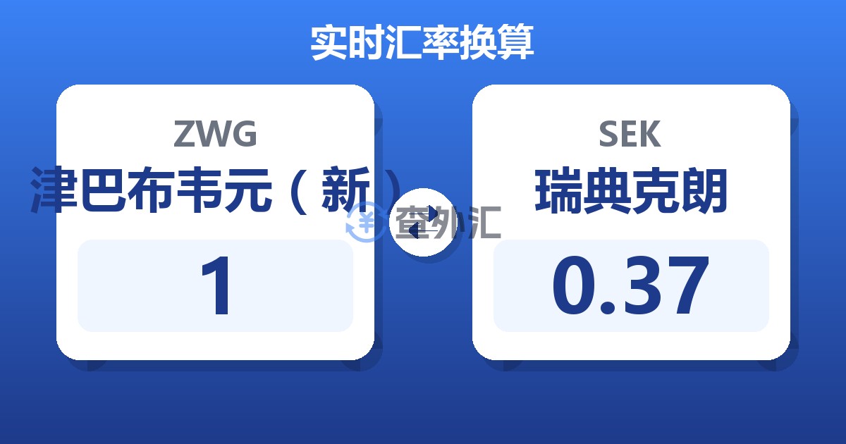 1津巴布韦元（新）兑瑞典克朗