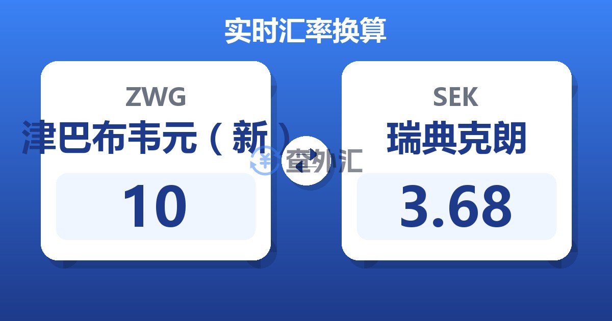 10津巴布韦元（新）兑瑞典克朗