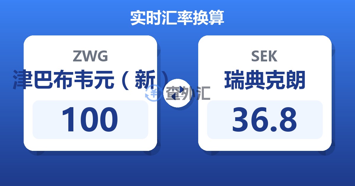 100津巴布韦元（新）兑瑞典克朗