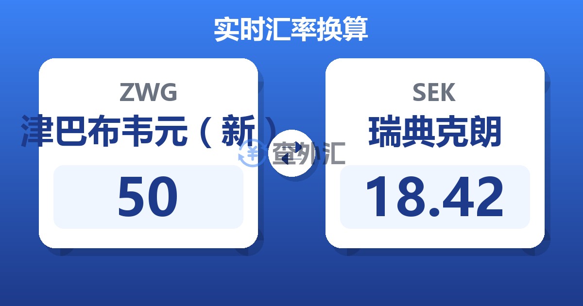 50津巴布韦元（新）兑瑞典克朗