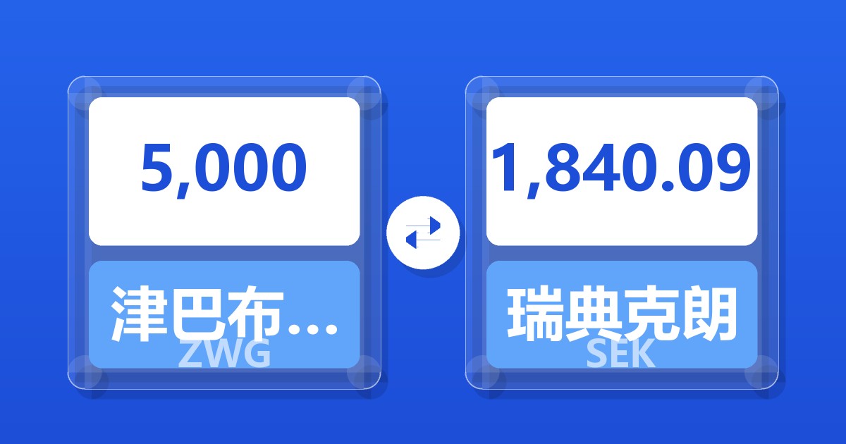 5,000津巴布韦元（新）兑瑞典克朗