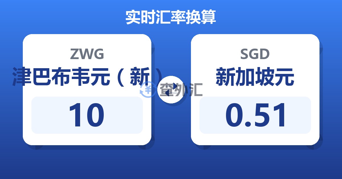 10津巴布韦元（新）兑新加坡元