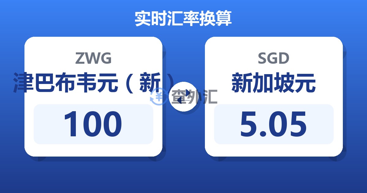 100津巴布韦元（新）兑新加坡元