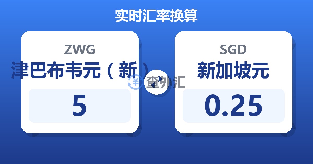 5津巴布韦元（新）兑新加坡元
