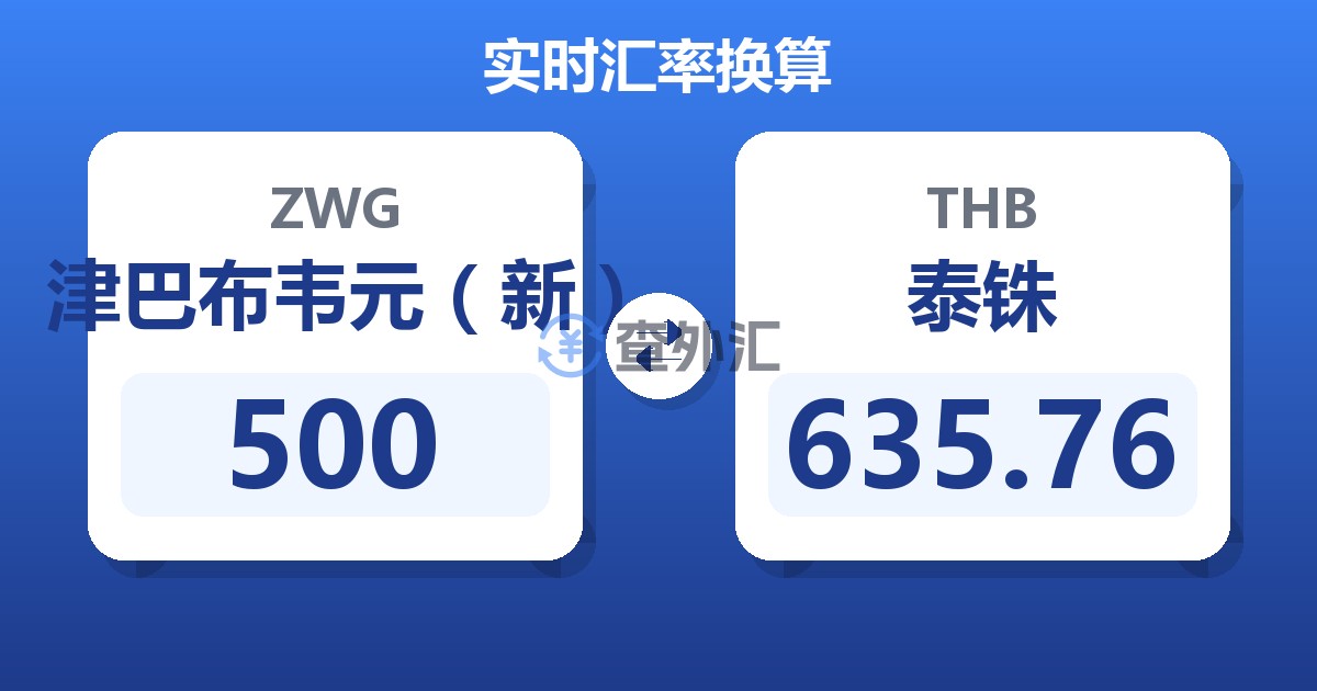500津巴布韦元（新）兑泰铢
