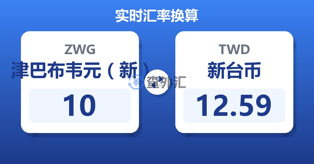 10津巴布韦元（新）兑新台币