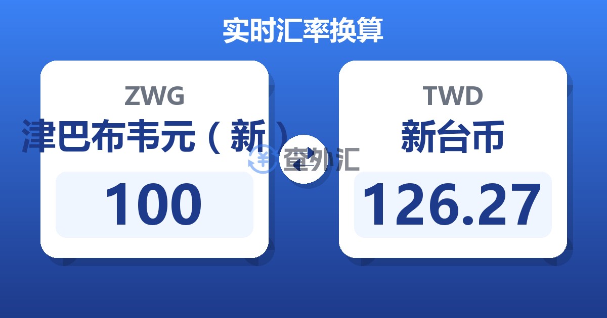 100津巴布韦元（新）兑新台币
