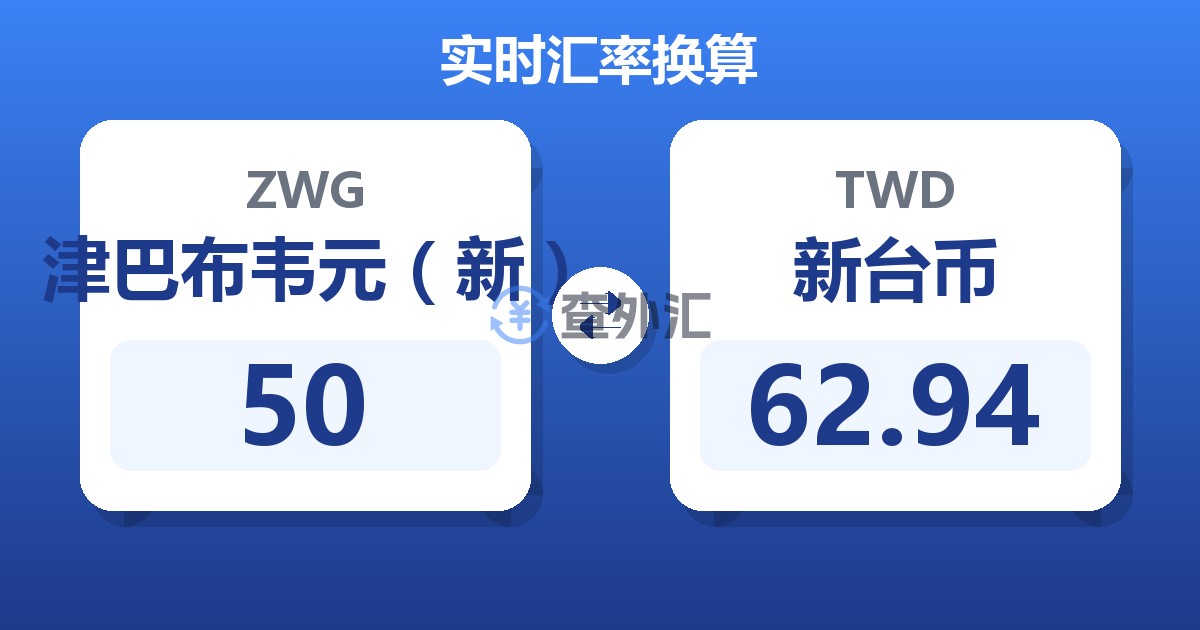 50津巴布韦元（新）兑新台币