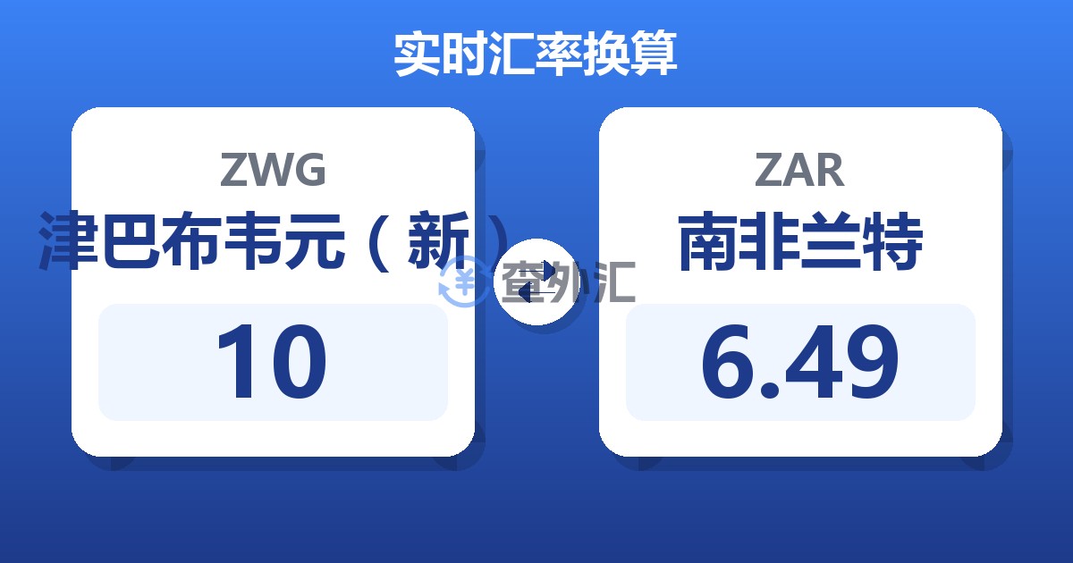 10津巴布韦元（新）兑南非兰特