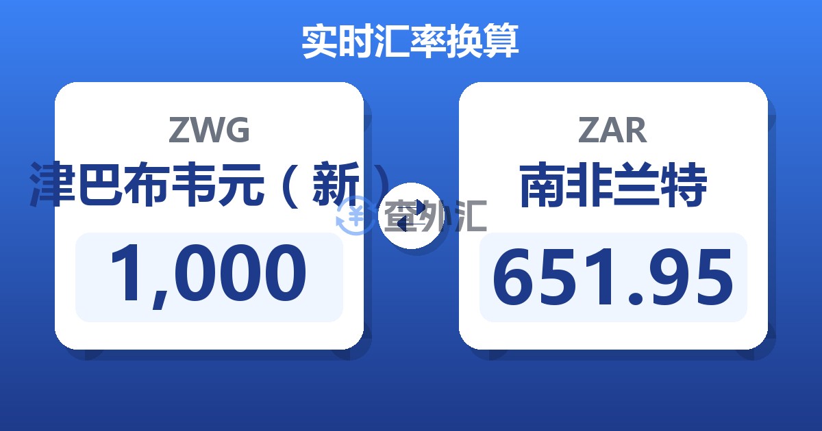 1,000津巴布韦元（新）兑南非兰特
