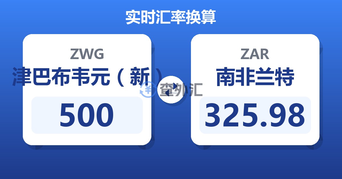 500津巴布韦元（新）兑南非兰特