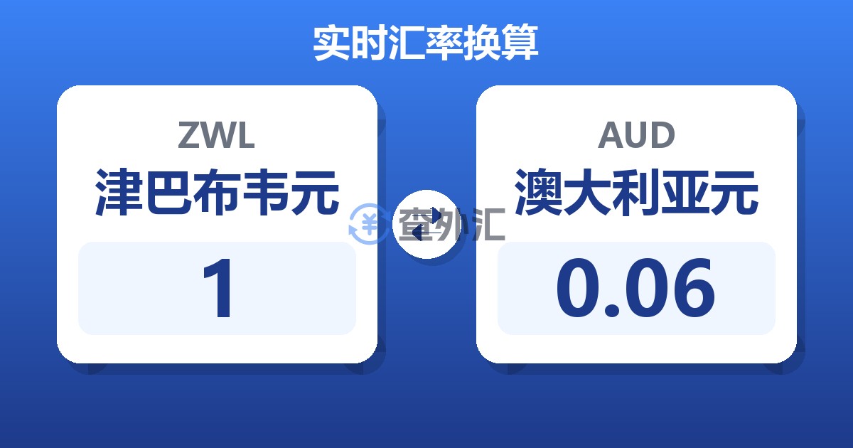 1津巴布韦元兑澳大利亚元