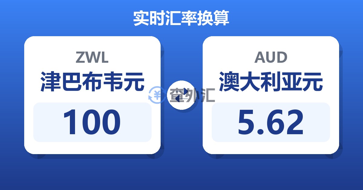 100津巴布韦元兑澳大利亚元