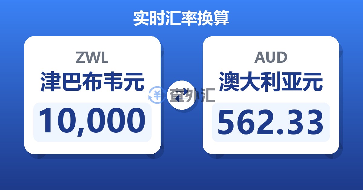 10,000津巴布韦元兑澳大利亚元