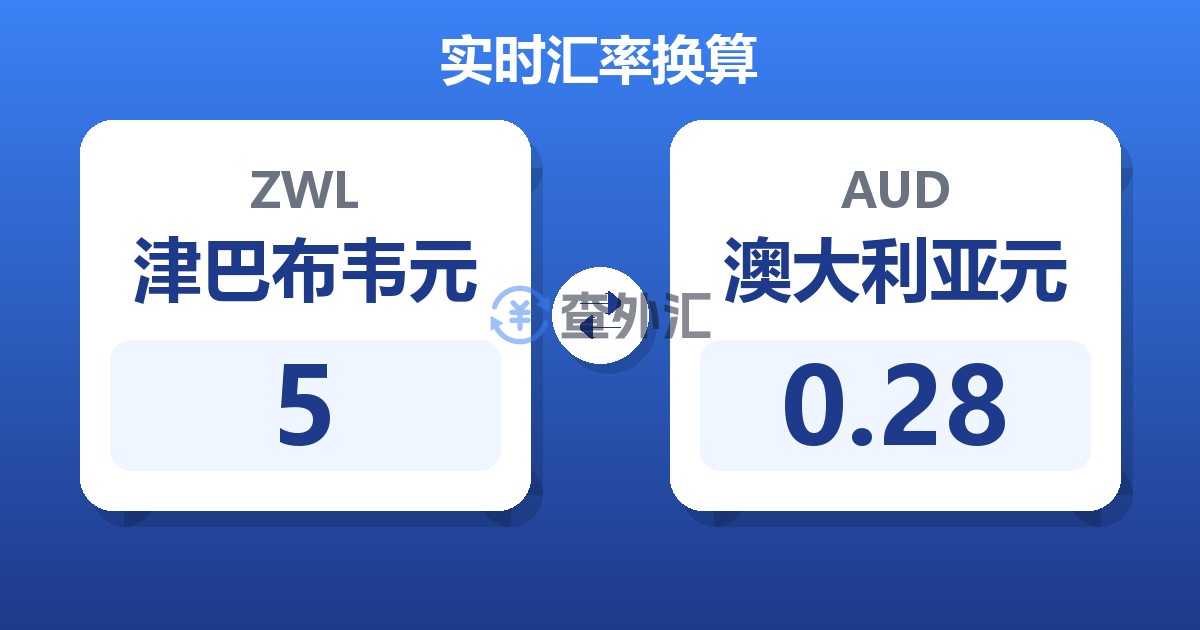 5津巴布韦元兑澳大利亚元