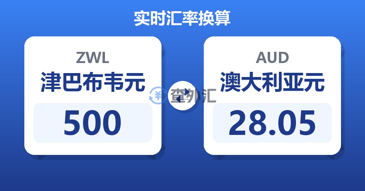 500津巴布韦元兑澳大利亚元