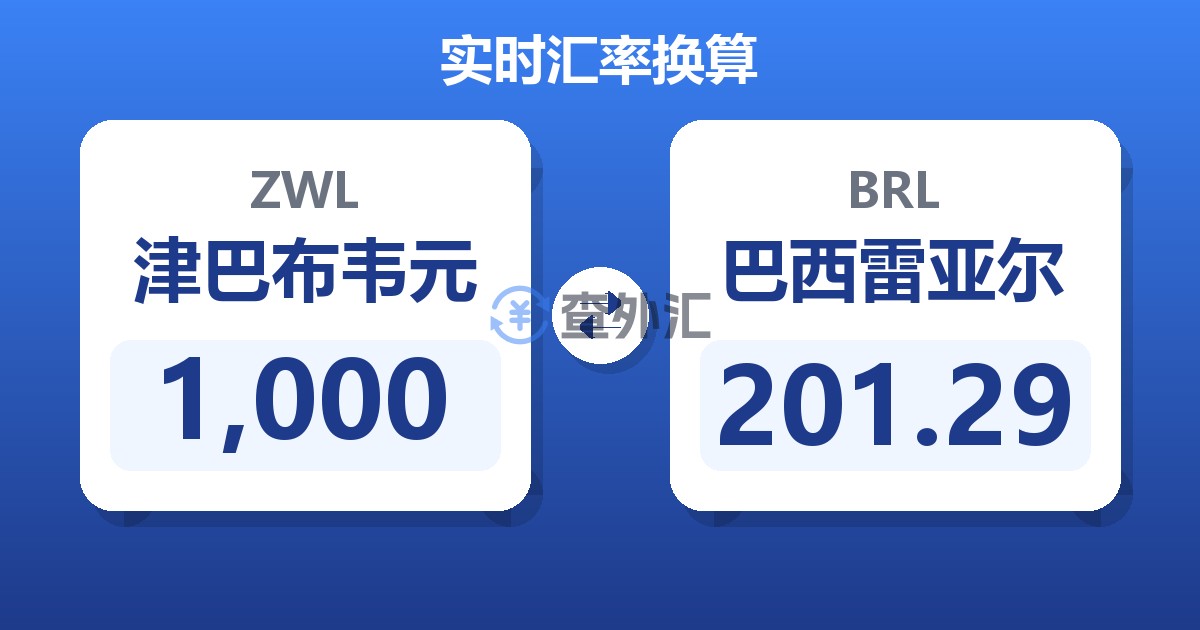 1,000津巴布韦元兑巴西雷亚尔