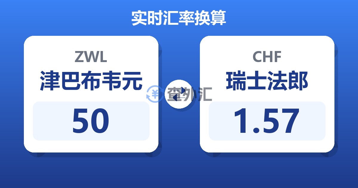 50津巴布韦元兑瑞士法郎