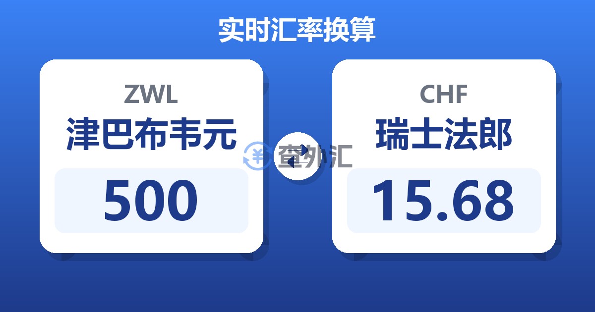 500津巴布韦元兑瑞士法郎