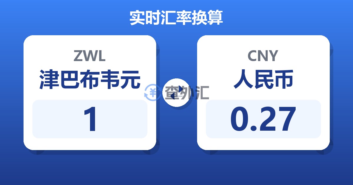 1津巴布韦元兑人民币