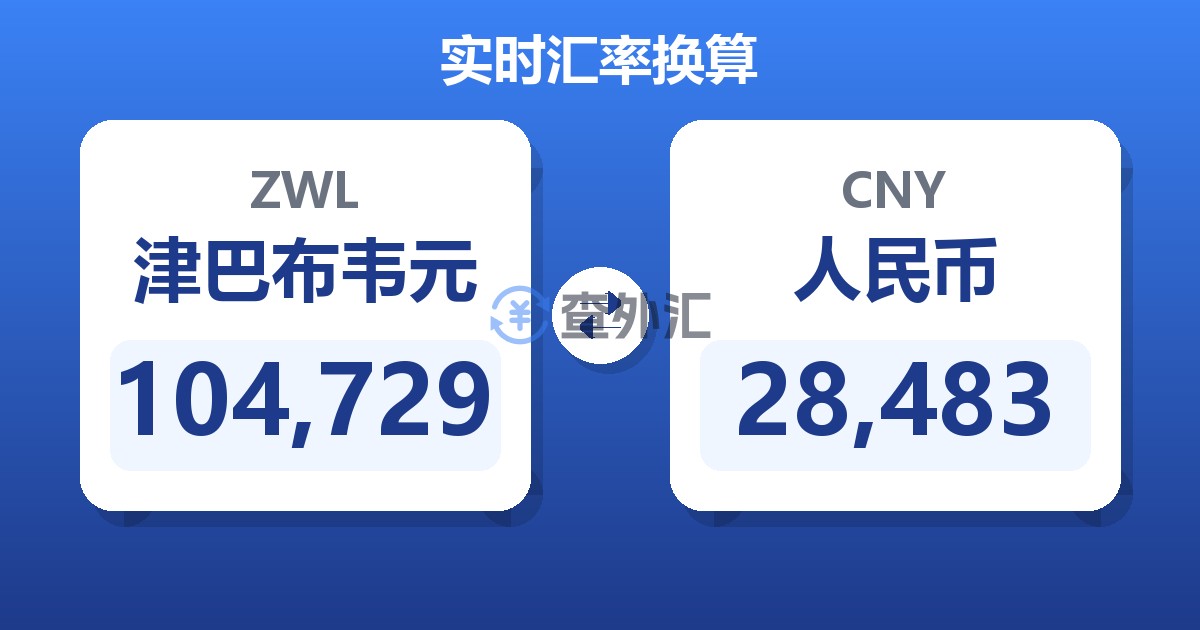 104,729津巴布韦元兑人民币