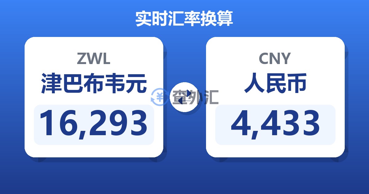 16,293津巴布韦元兑人民币