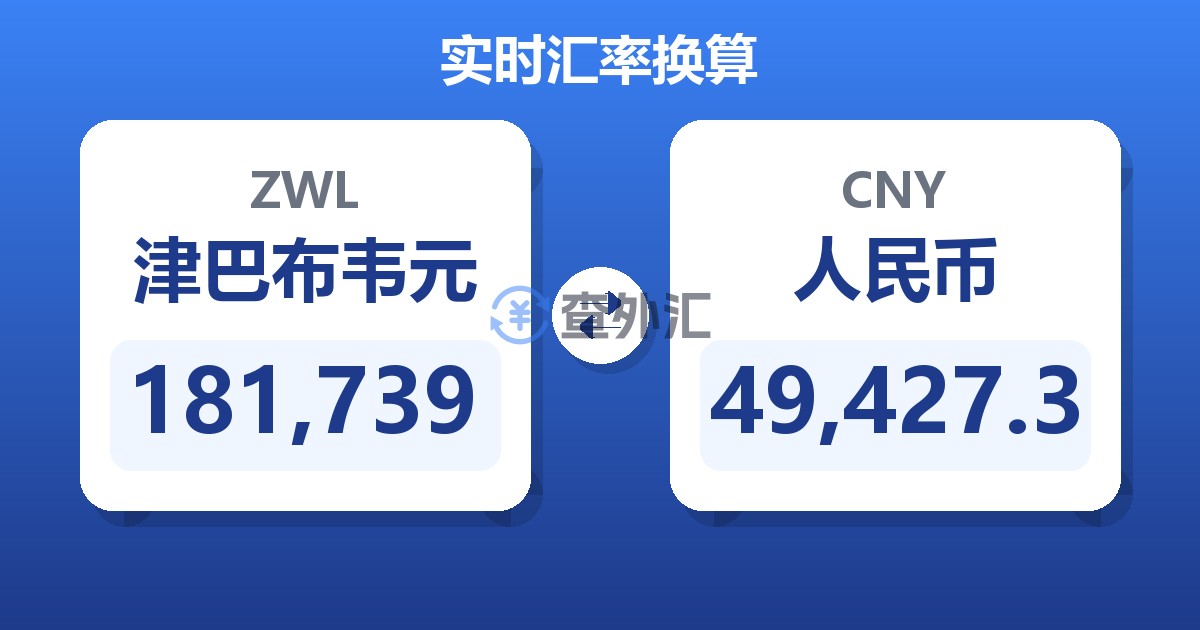 181,739津巴布韦元兑人民币