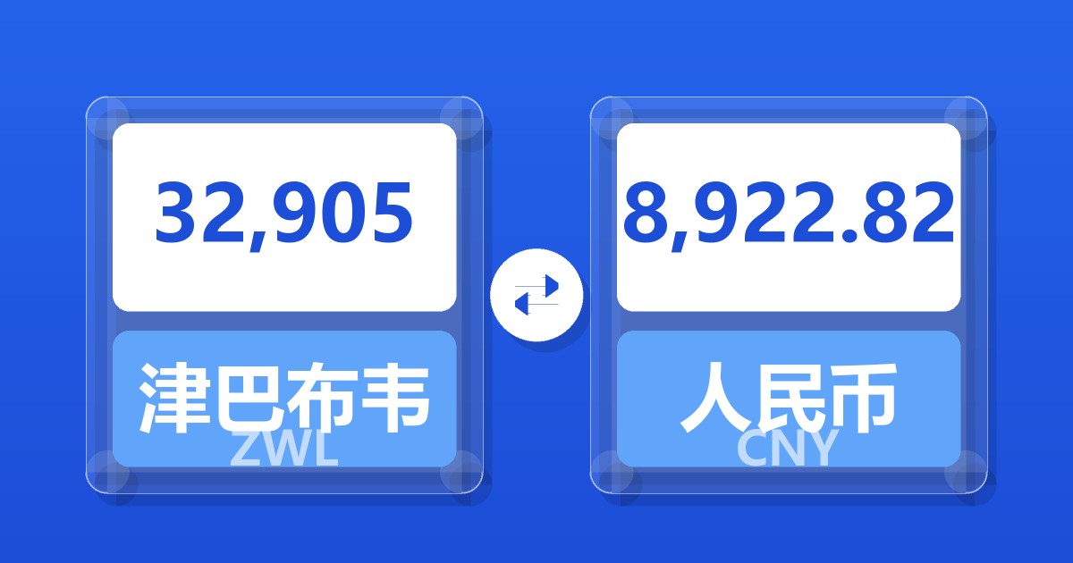 32,905津巴布韦元兑人民币