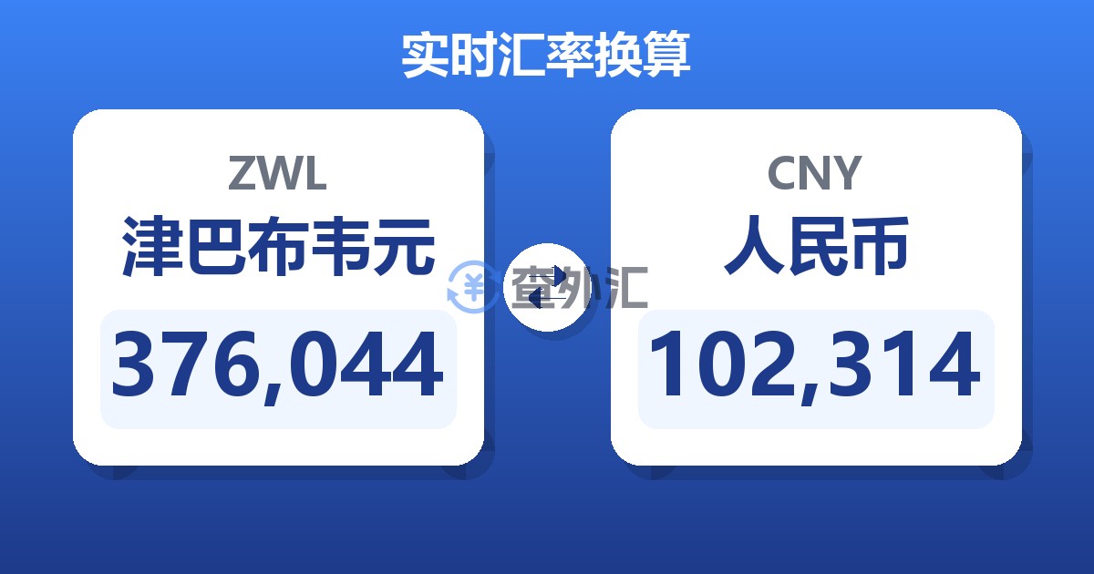 376,044津巴布韦元兑人民币