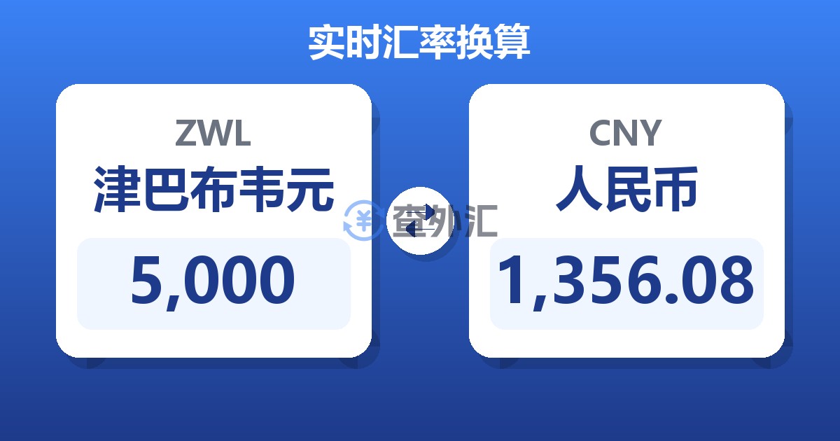 5,000津巴布韦元兑人民币