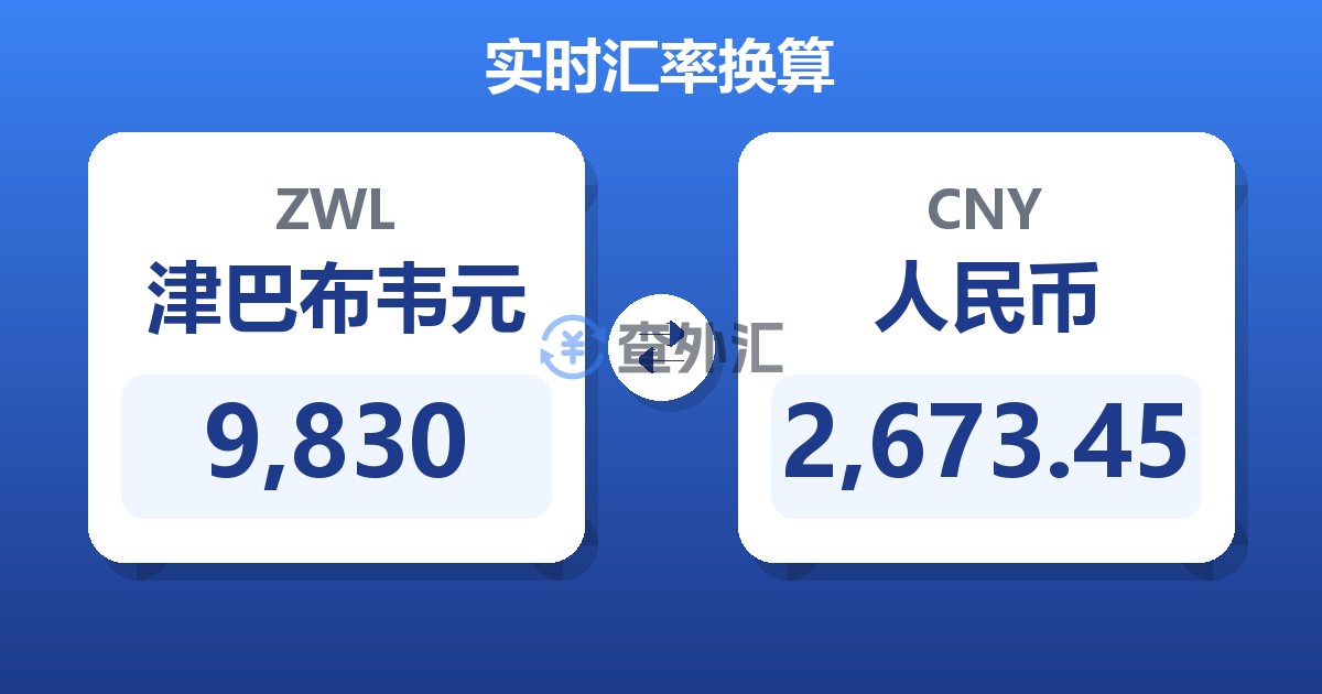 9,830津巴布韦元兑人民币